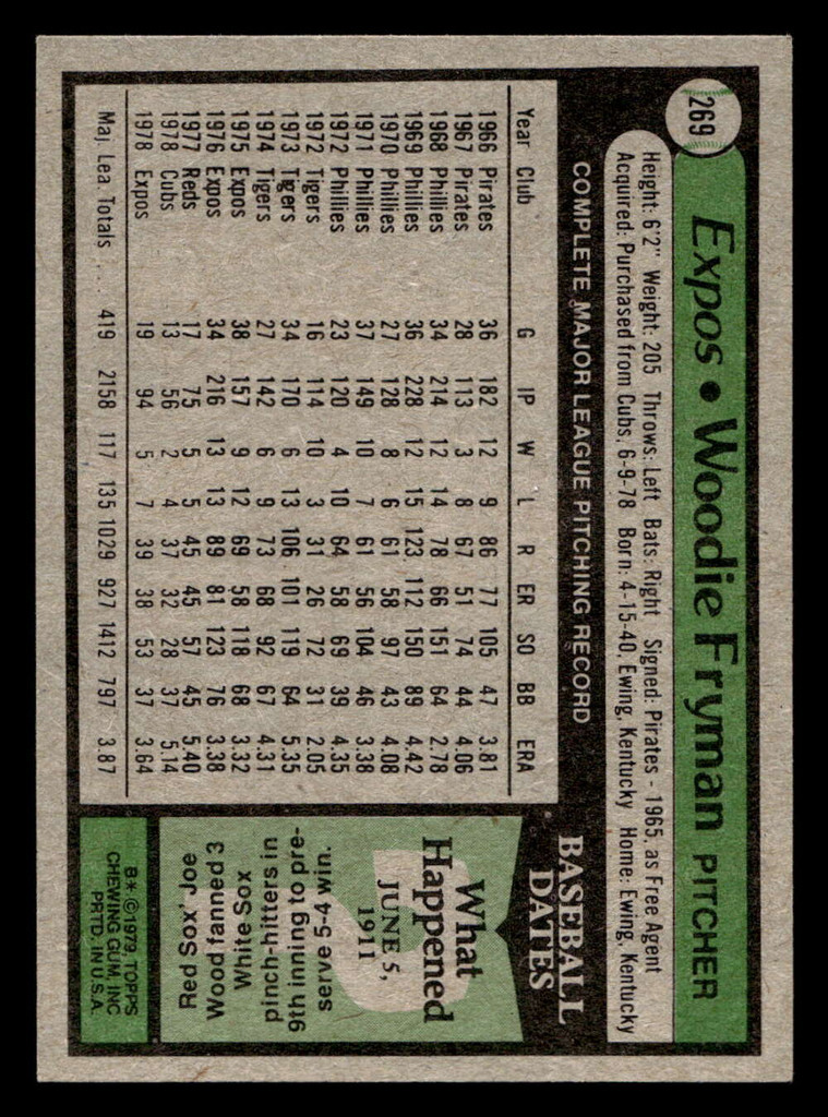 1979 Topps #269 Woodie Fryman Near Mint  ID: 522235
