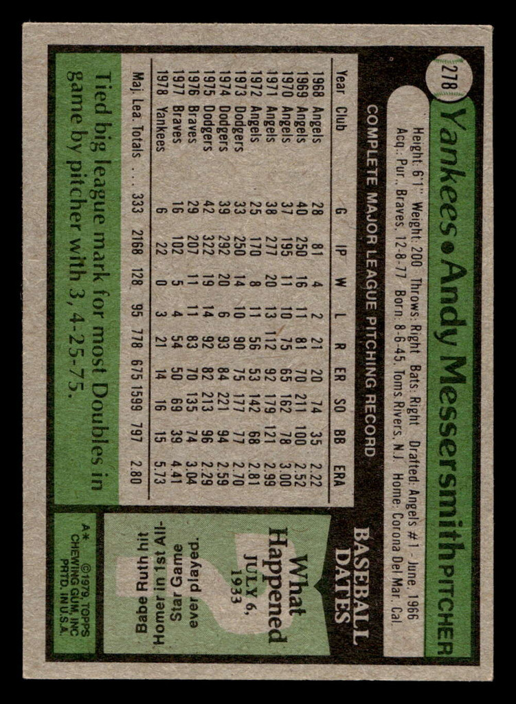 1979 Topps #278 Andy Messersmith Near Mint  ID: 522244