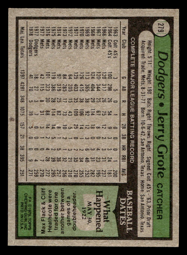 1979 Topps #279 Jerry Grote DP Ex-Mint 