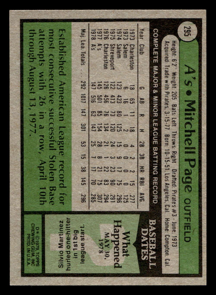 1979 Topps #295 Mitchell Page Very Good  ID: 522261