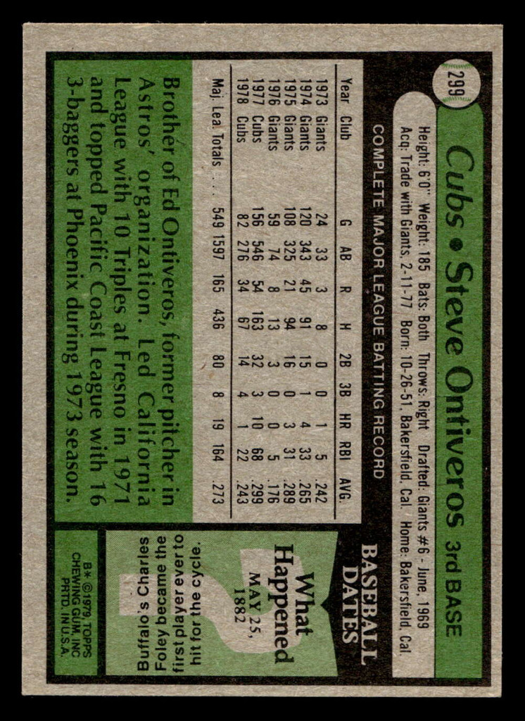 1979 Topps #299 Steve Ontiveros Ex-Mint  ID: 522265