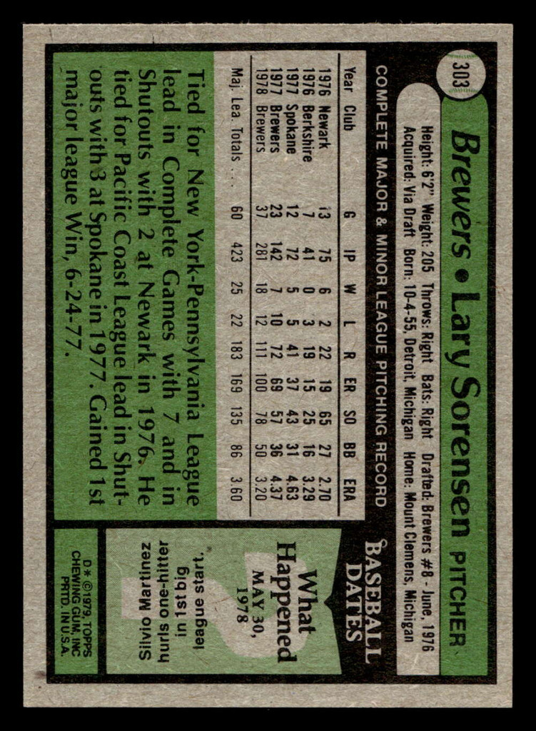 1979 Topps #303 Lary Sorensen DP Near Mint  ID: 522269