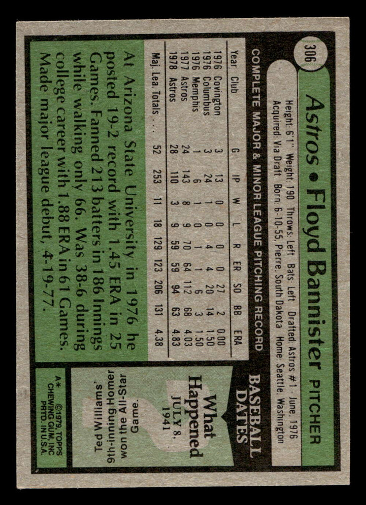1979 Topps #306 Floyd Bannister Near Mint  ID: 522272