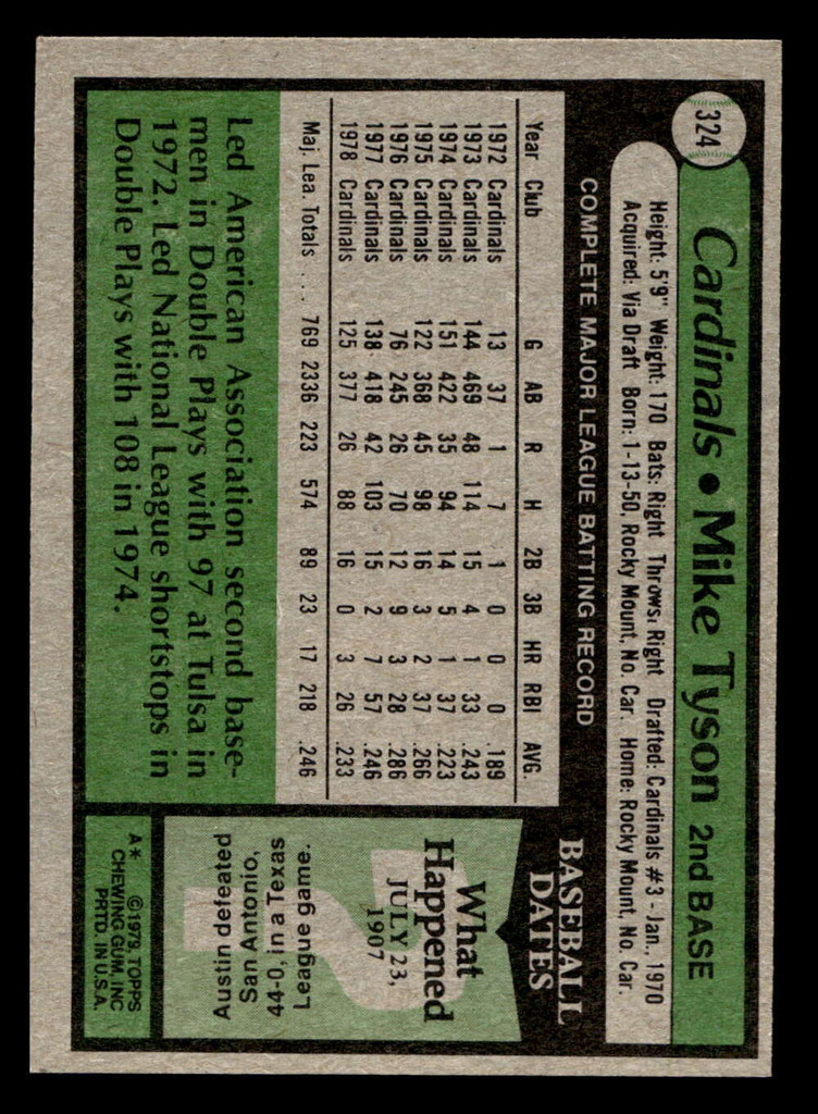 1979 Topps #324 Mike Tyson Near Mint+  ID: 522290