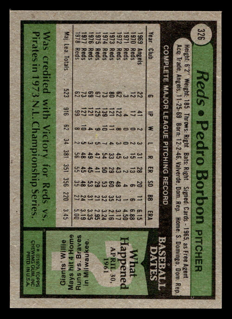 1979 Topps #326 Pedro Borbon Near Mint 