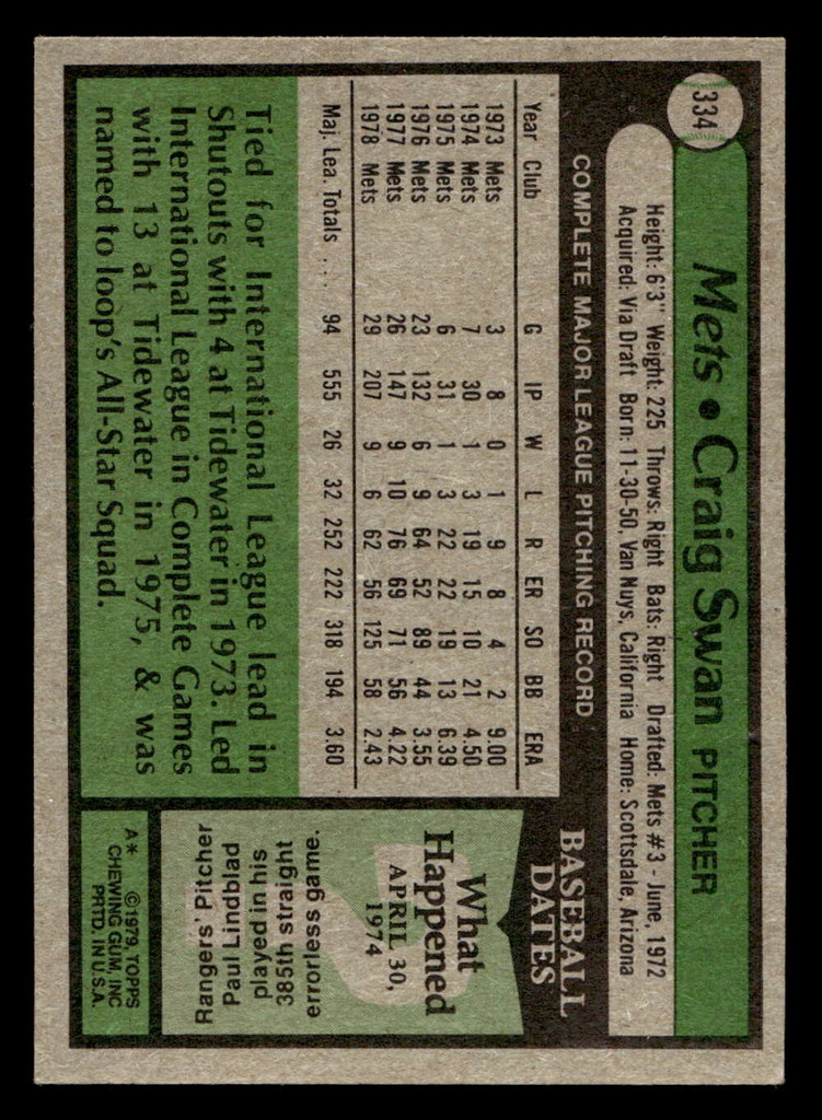 1979 Topps #334 Craig Swan Near Mint  ID: 522300