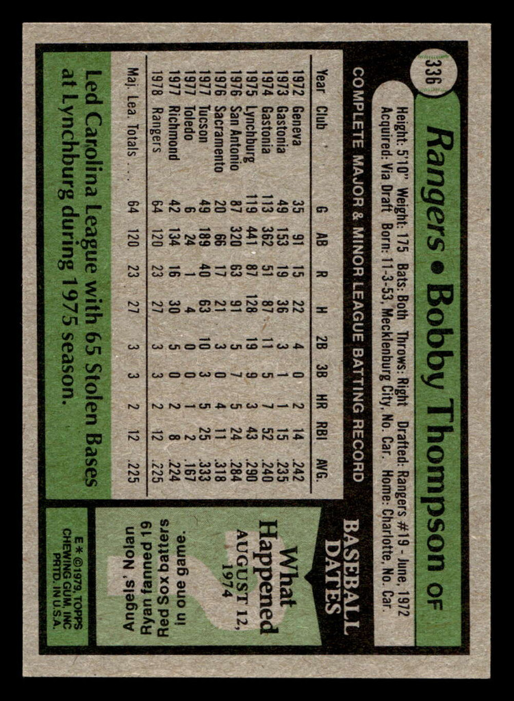 1979 Topps #336 Bobby Thompson Near Mint RC Rookie  ID: 522302