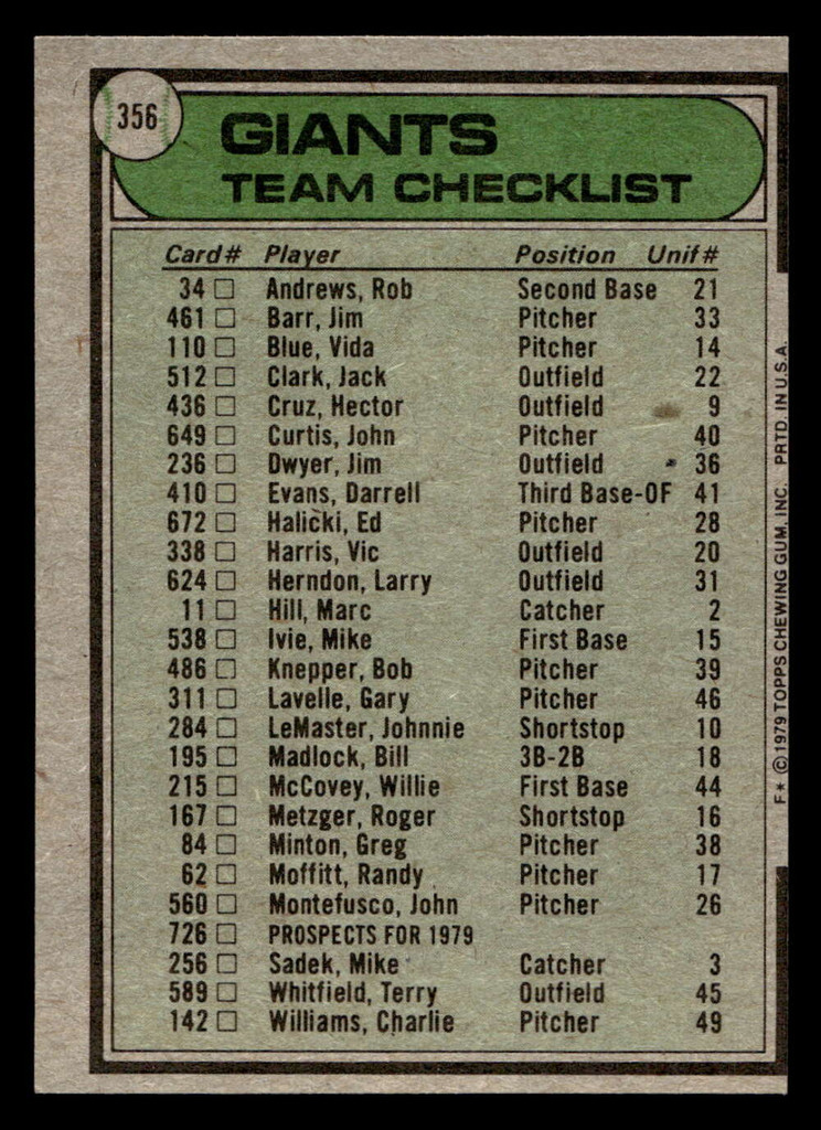1979 Topps #356 Joe Altobelli MG Near Mint 