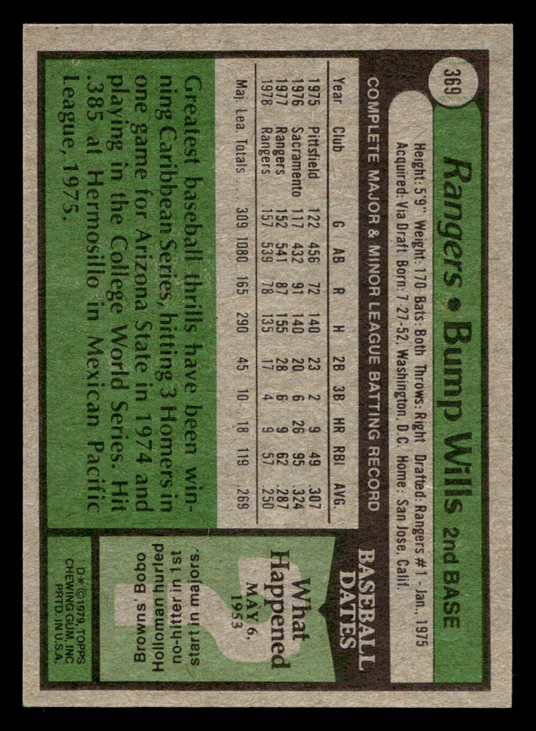 1979 Topps #369 Bump Wills ERR Near Mint+ error blue jays  ID: 522335