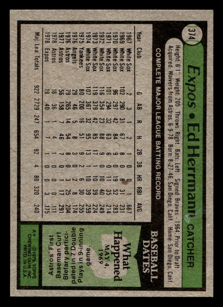 1979 Topps #374 Ed Herrmann Near Mint+ 