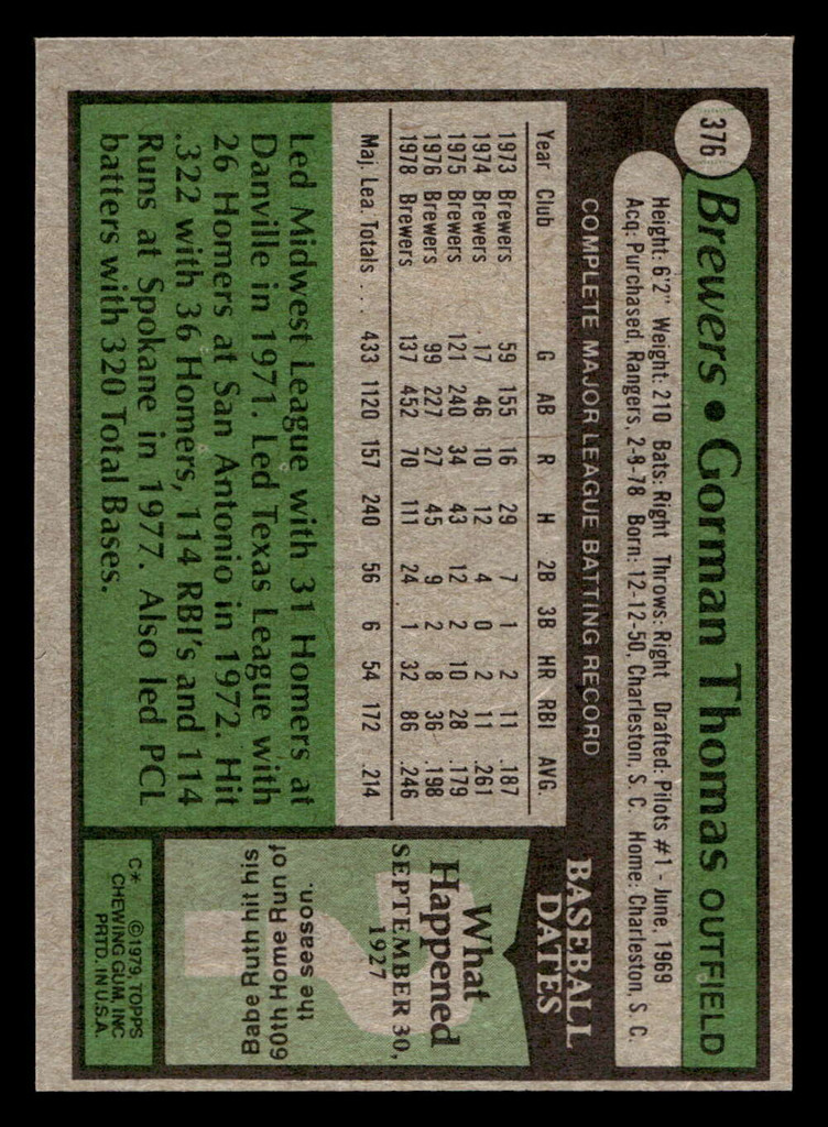 1979 Topps #376 Gorman Thomas Near Mint 