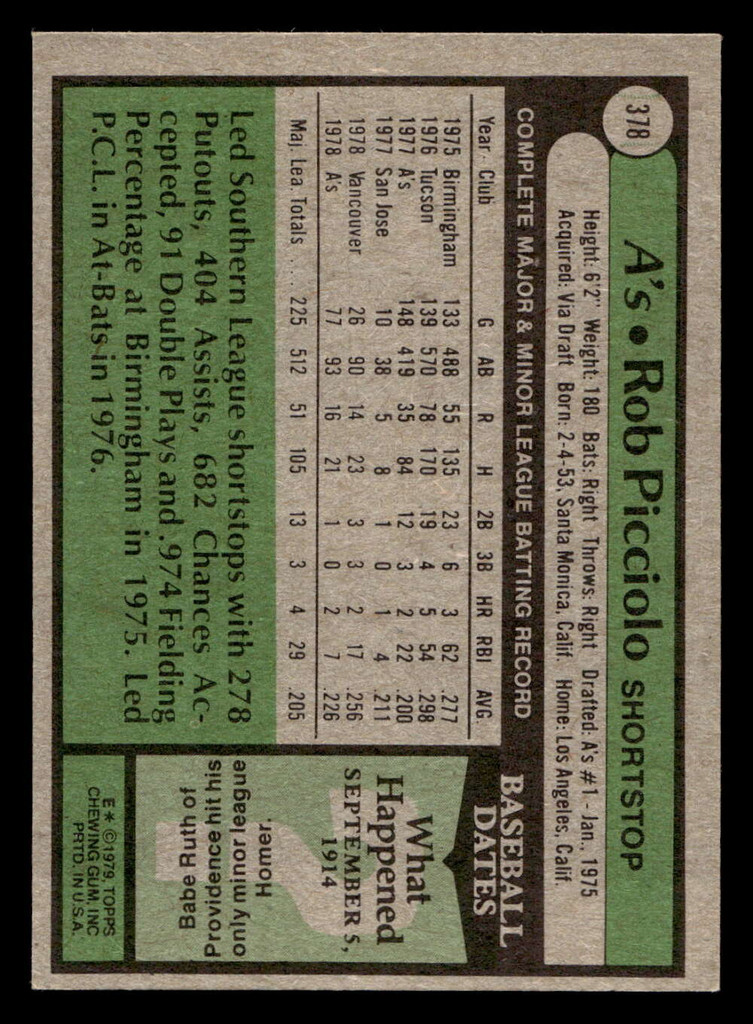 1979 Topps #378 Rob Picciolo DP Near Mint  ID: 522345