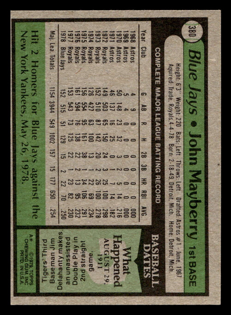 1979 Topps #380 John Mayberry Near Mint  ID: 522347