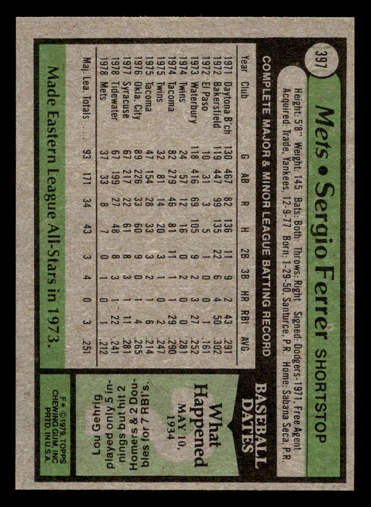 1979 Topps #397 Sergio Ferrer Near Mint RC Rookie  ID: 522364