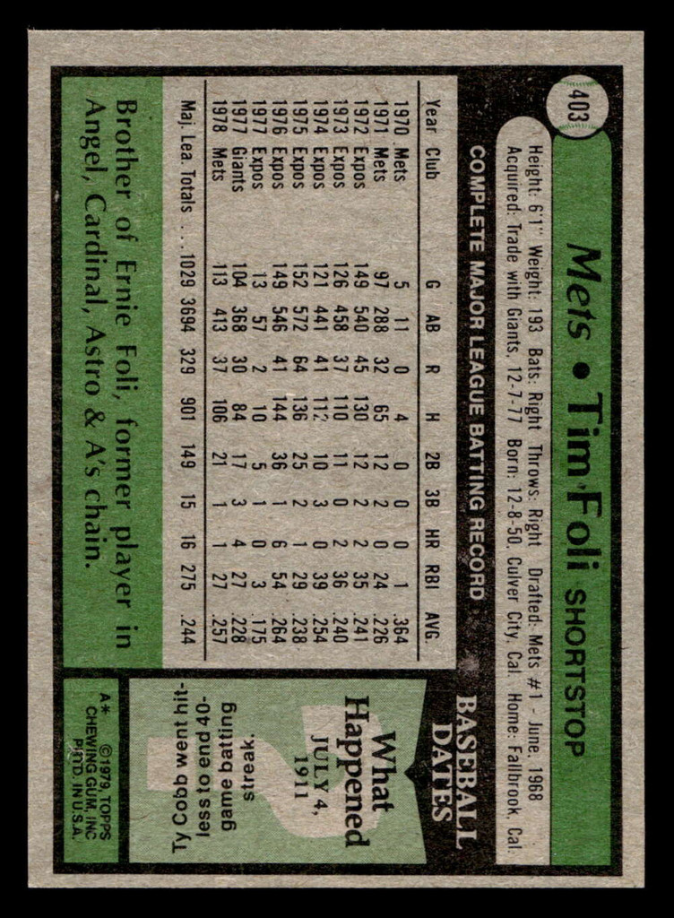 1979 Topps #403 Tim Foli Near Mint  ID: 522370