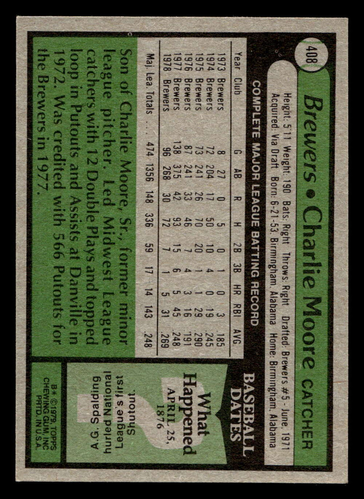 1979 Topps #408 Charlie Moore DP Near Mint  ID: 522375