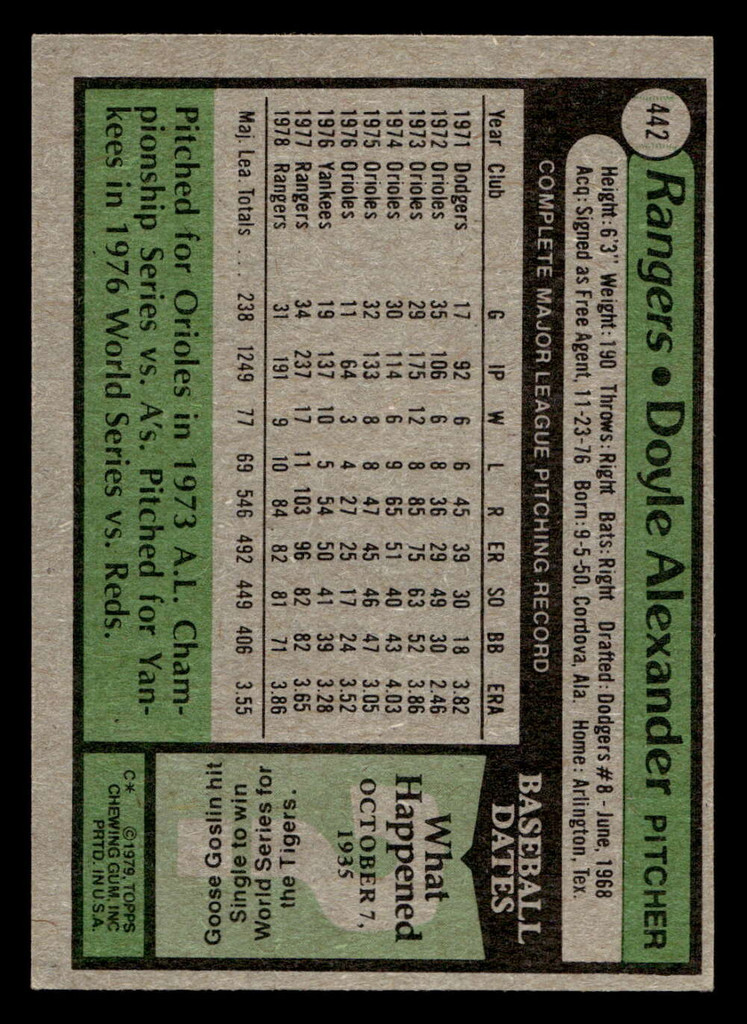1979 Topps #442 Doyle Alexander Ex-Mint 