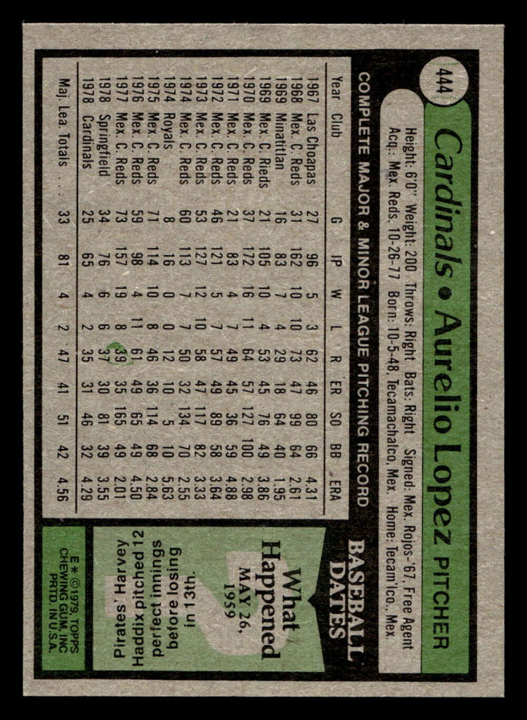 1979 Topps #444 Aurelio Lopez Near Mint RC Rookie  ID: 522411