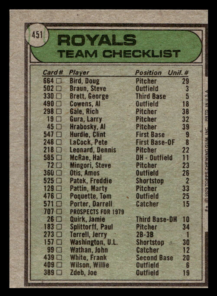1979 Topps #451 Whitey Herzog MG Ex-Mint 