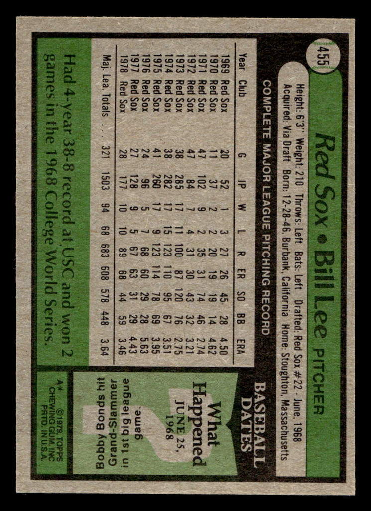 1979 Topps #455 Bill Lee Near Mint  ID: 522422