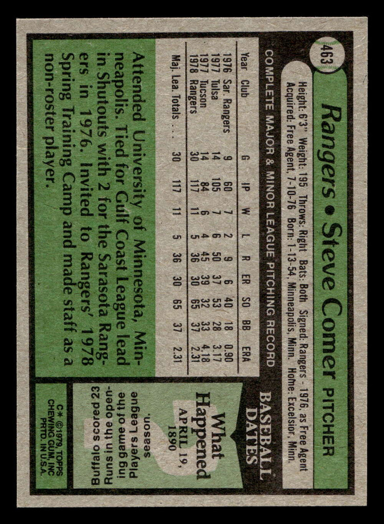 1979 Topps #463 Steve Comer Near Mint RC Rookie  ID: 522430