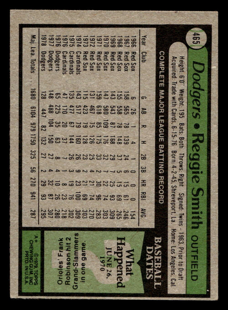 1979 Topps #465 Reggie Smith Ex-Mint 