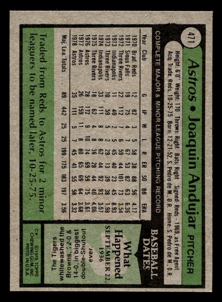 1979 Topps #471 Joaquin Andujar Near Mint  ID: 522438