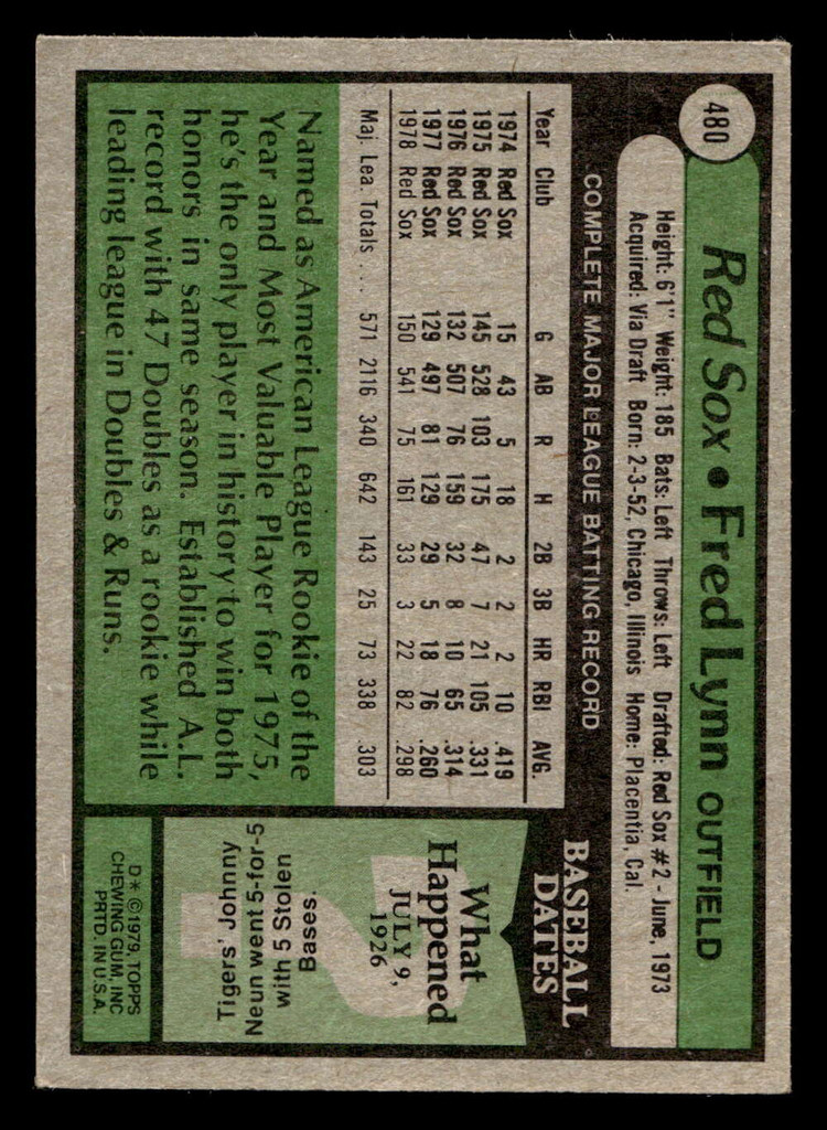 1979 Topps #480 Fred Lynn Excellent+ 