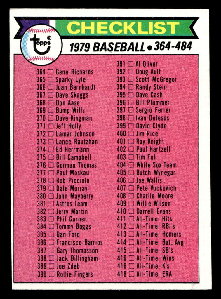 1979 Topps #483 Checklist 364-484 DP Near Mint 