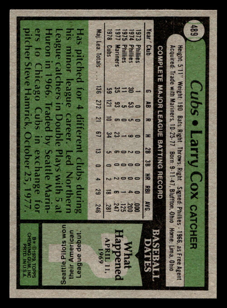 1979 Topps #489 Larry Cox UER Near Mint+ 
