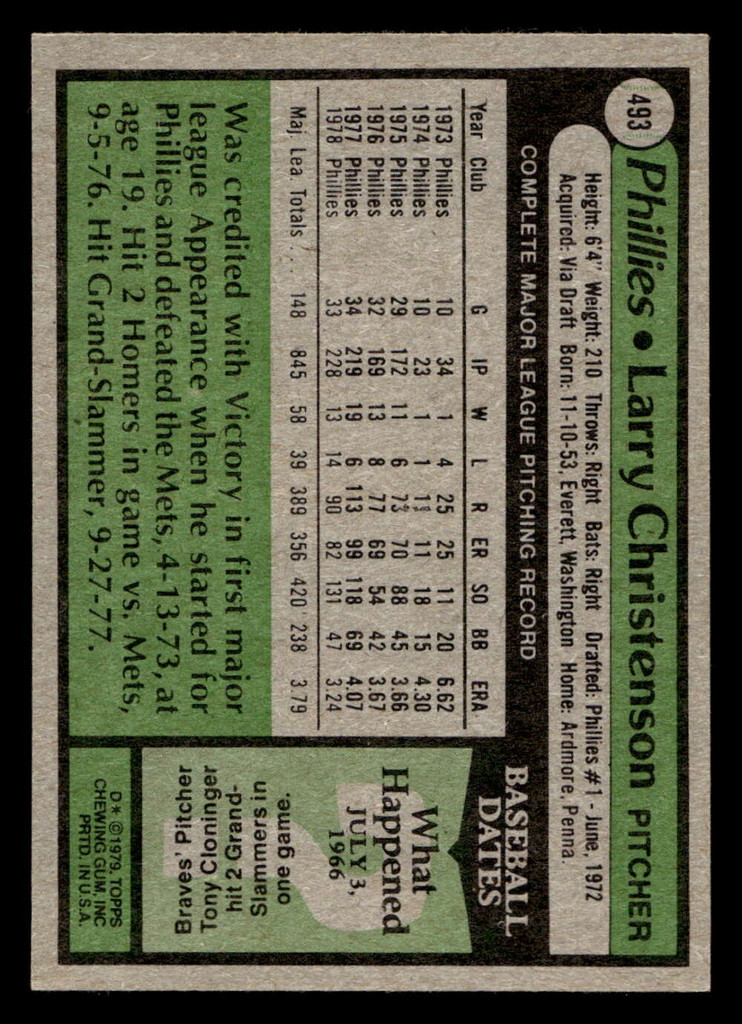 1979 Topps #493 Larry Christenson Near Mint+  ID: 522460