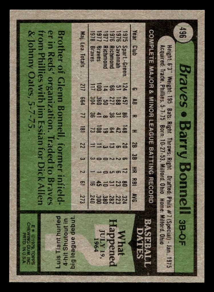 1979 Topps #496 Barry Bonnell DP Near Mint+  ID: 522463