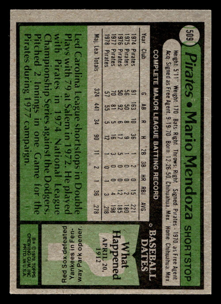 1979 Topps #509 Mario Mendoza UER Near Mint  ID: 522476