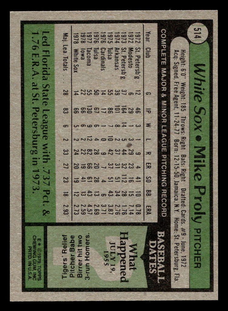 1979 Topps #514 Mike Proly Near Mint+ RC Rookie 