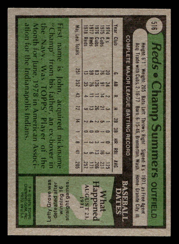 1979 Topps #516 Champ Summers DP Near Mint 