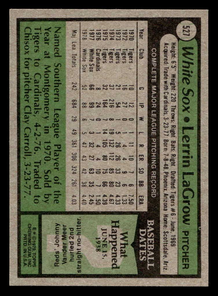 1979 Topps #527 Lerrin LaGrow Near Mint  ID: 522494