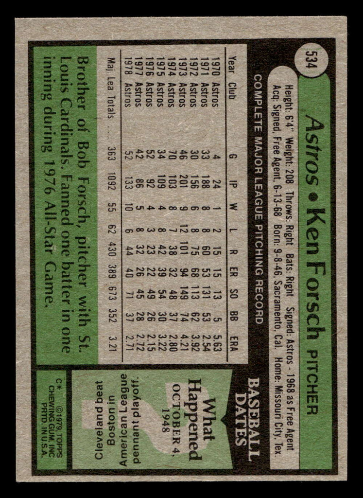 1979 Topps #534 Ken Forsch Near Mint+ 