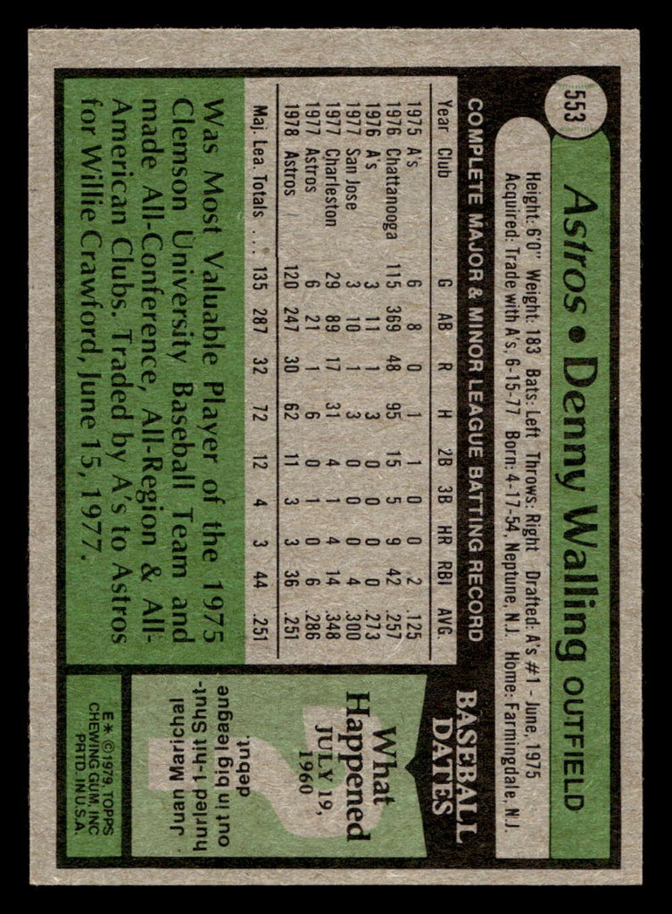 1979 Topps #553 Denny Walling Near Mint+ 