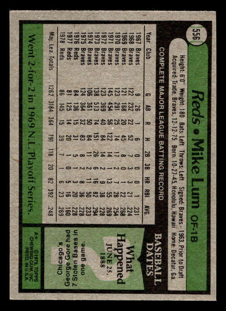 1979 Topps #556 Mike Lum Ex-Mint  ID: 522523