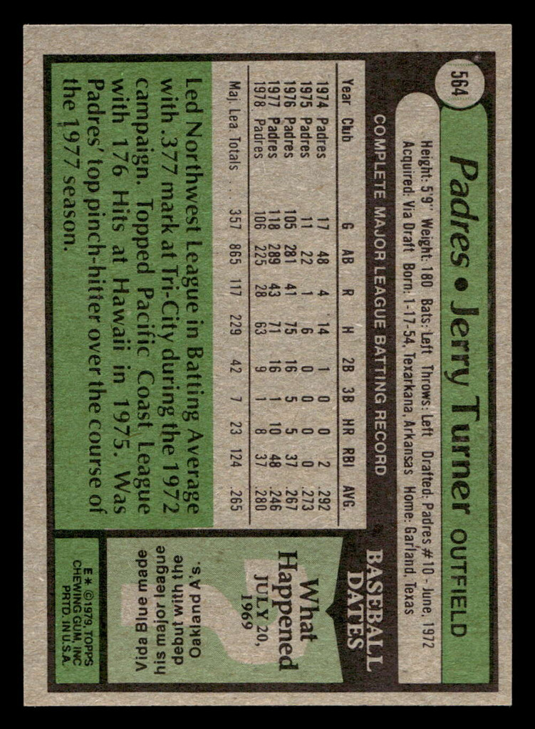 1979 Topps #564 Jerry Turner Near Mint  ID: 522531