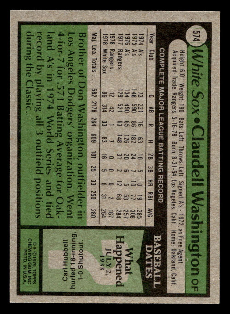 1979 Topps #574 Claudell Washington Ex-Mint 