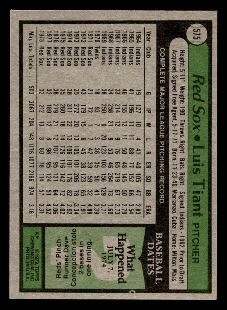 1979 Topps #575 Luis Tiant Ex-Mint 