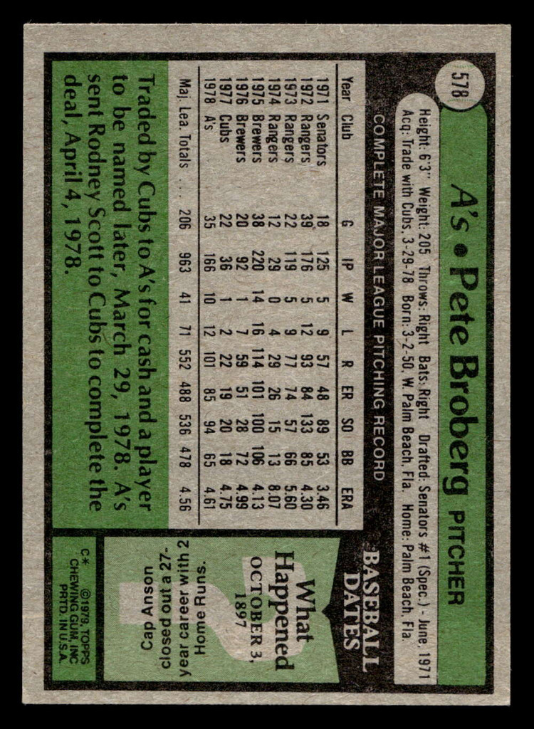 1979 Topps #578 Pete Broberg Ex-Mint 