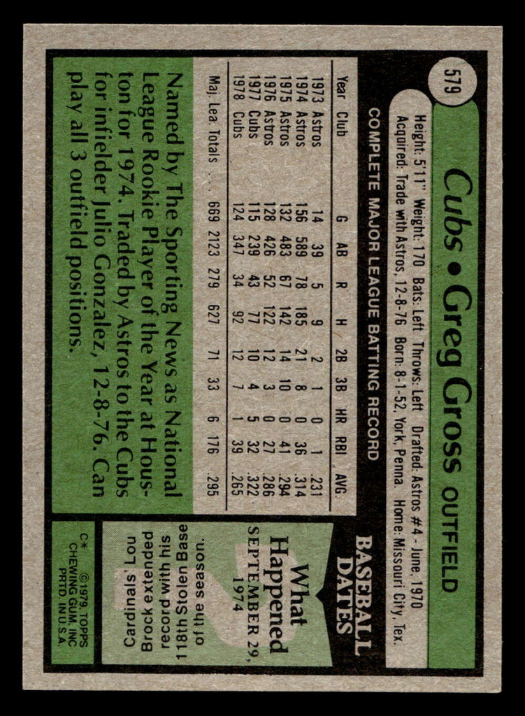 1979 Topps #579 Greg Gross Near Mint+ 