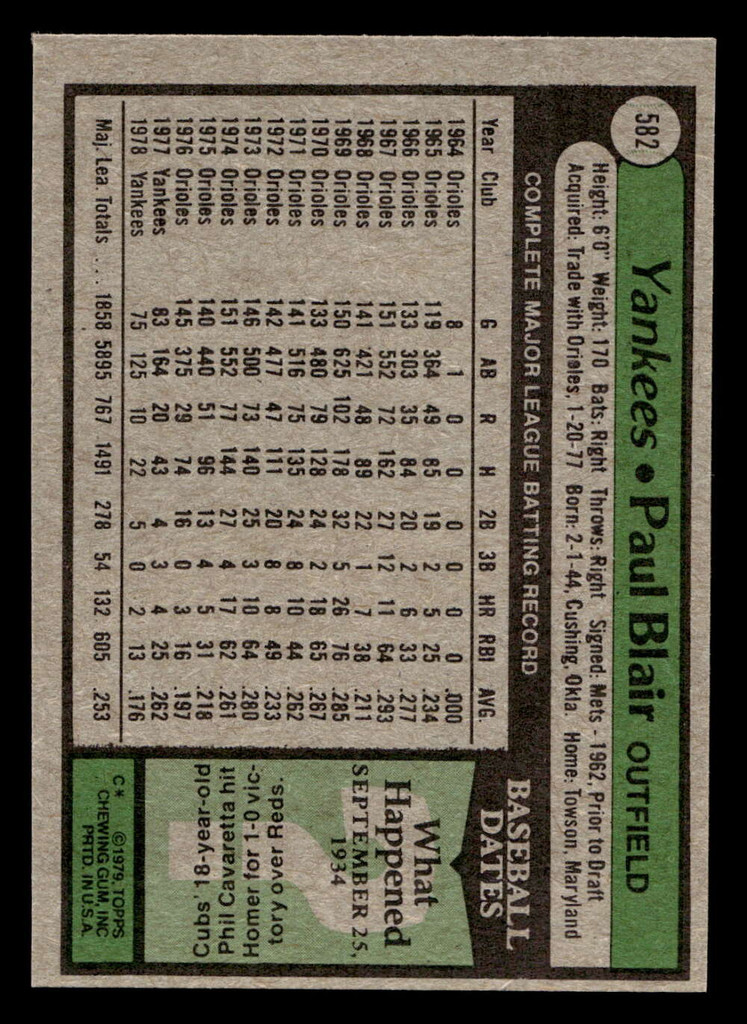 1979 Topps #582 Paul Blair Near Mint 
