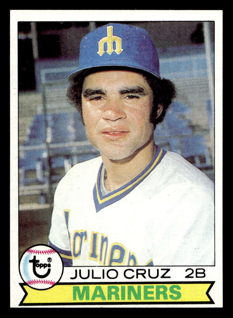 1979 Topps #583 Julio Cruz Near Mint+ 