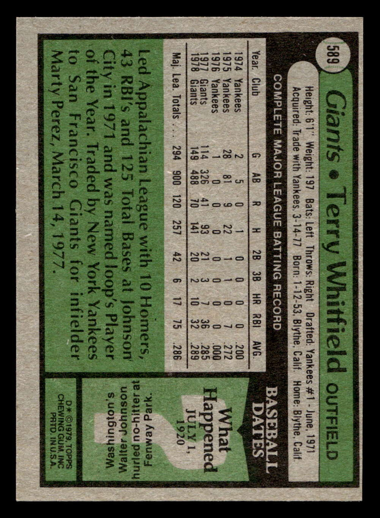 1979 Topps #589 Terry Whitfield Near Mint  ID: 522556