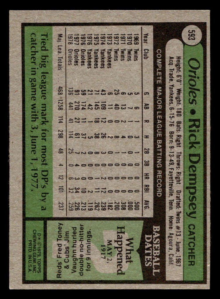 1979 Topps #593 Rick Dempsey Near Mint  ID: 522560