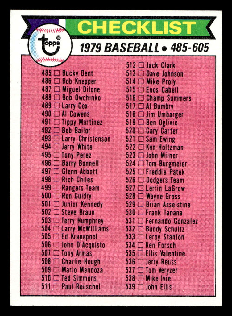 1979 Topps #602 Checklist 485-605 Near Mint+ 