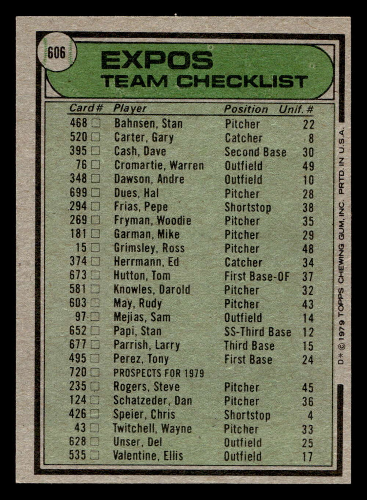 1979 Topps #606 Dick Williams MG Near Mint  ID: 522573